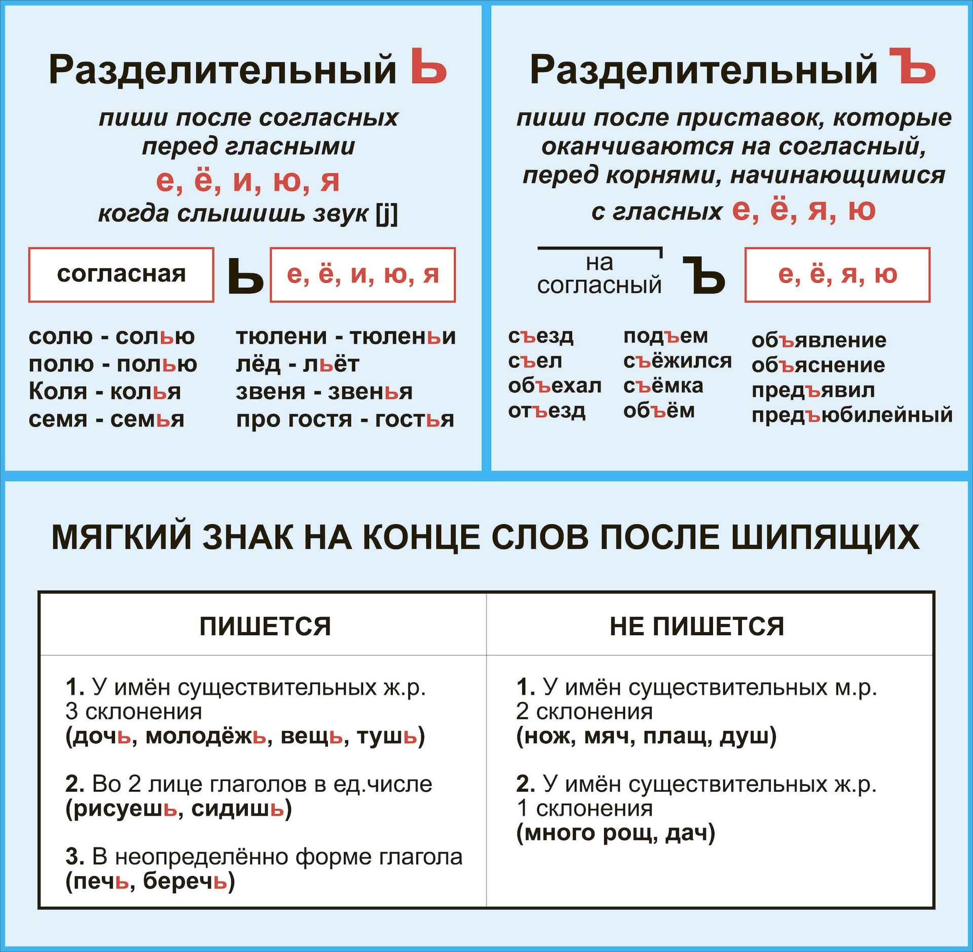 Разделительный Ъ и Ь знак 920х90_2095руб